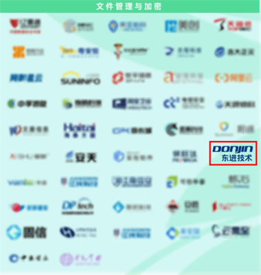 东进技术入选嘶吼《2023网络安全产业图谱》18大领域，彰显网络技术服务综合实力